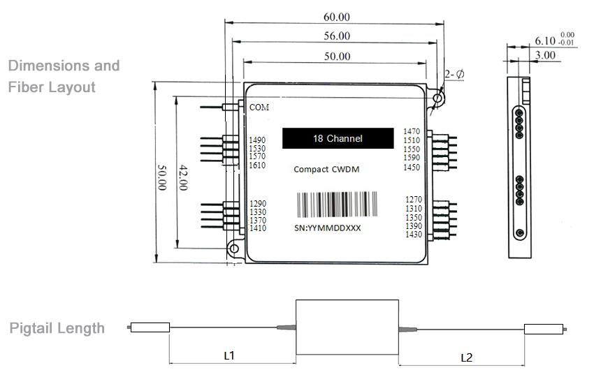 18ch Mini CCWDM Mux Demux