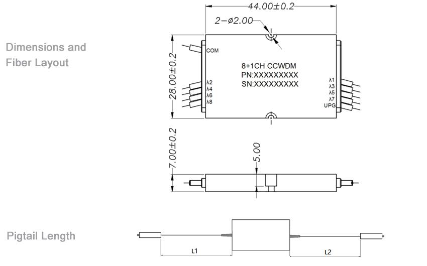 8ch compact  CWDM Mux Demux