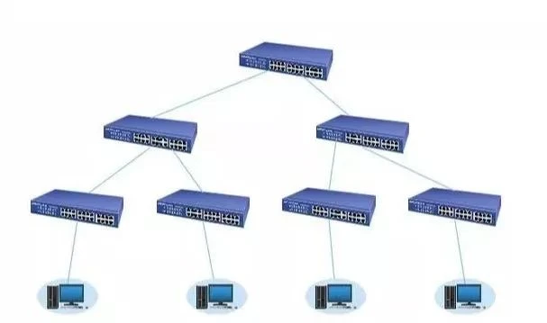Switch-4 Switch-4