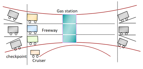 OTN Transmission-2 OTN Transmission-2