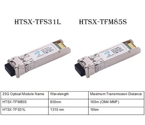 5G 네트워크 아키텍처 및 솔루션