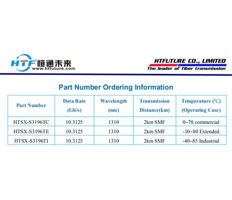 광학 모듈 온도가 너무 높거나 낮은 요인은 무엇입니까?