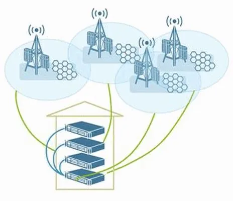 O-RAN이란 무엇입니까? 당신은 O-RAN을 알고 계십니까?