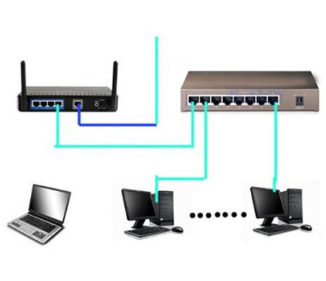 이더넷 스위치 시장의 밝은 자리